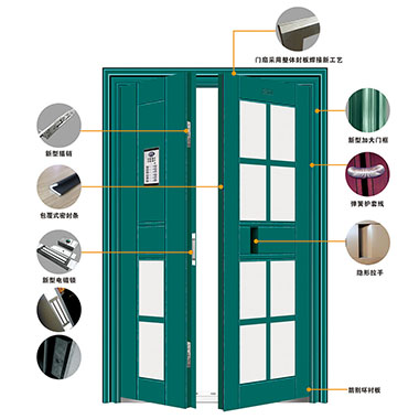 �����Tϵ��